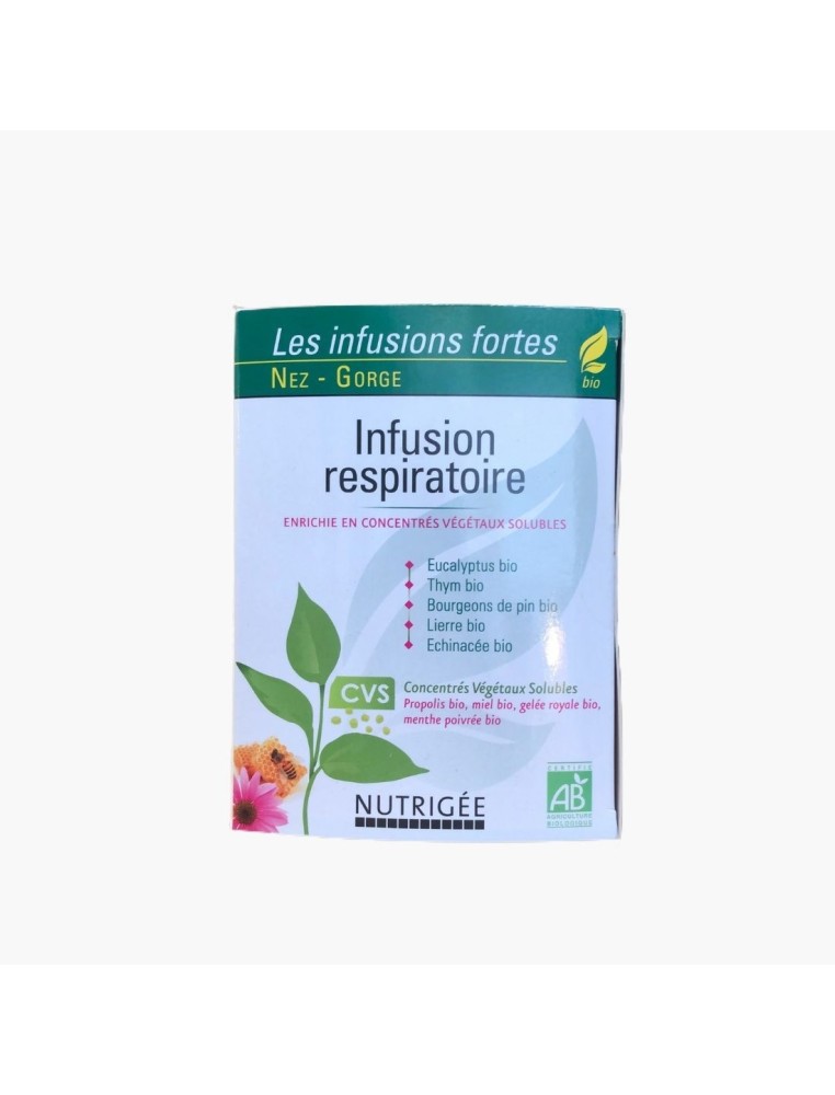 Infusion Respiratoire Nutrigée